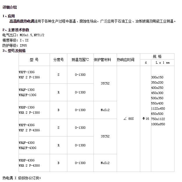 14587146739020.png blob.png