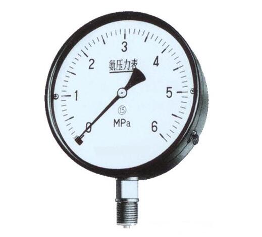 氨壓力表